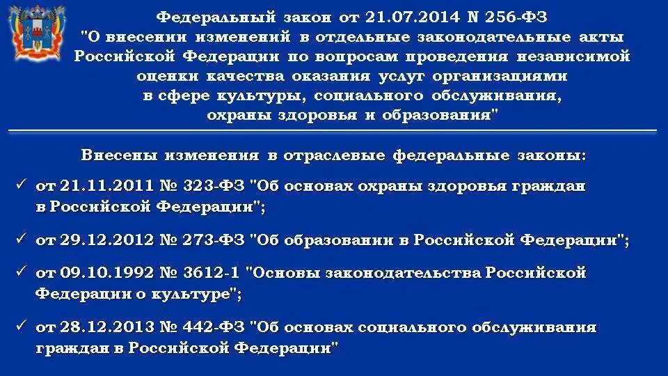 479 фз изменения. 21 Федеральный закон. Номер федерального закона. ФЗ 256. Федеральный закон номер 8.