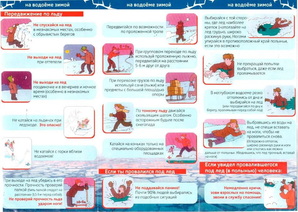 Правила безопасности зимой. Памятка поведения в зимний период. Правила безопасности в зимний период. Правила поведения на льду. Безопасность детства зимний этап