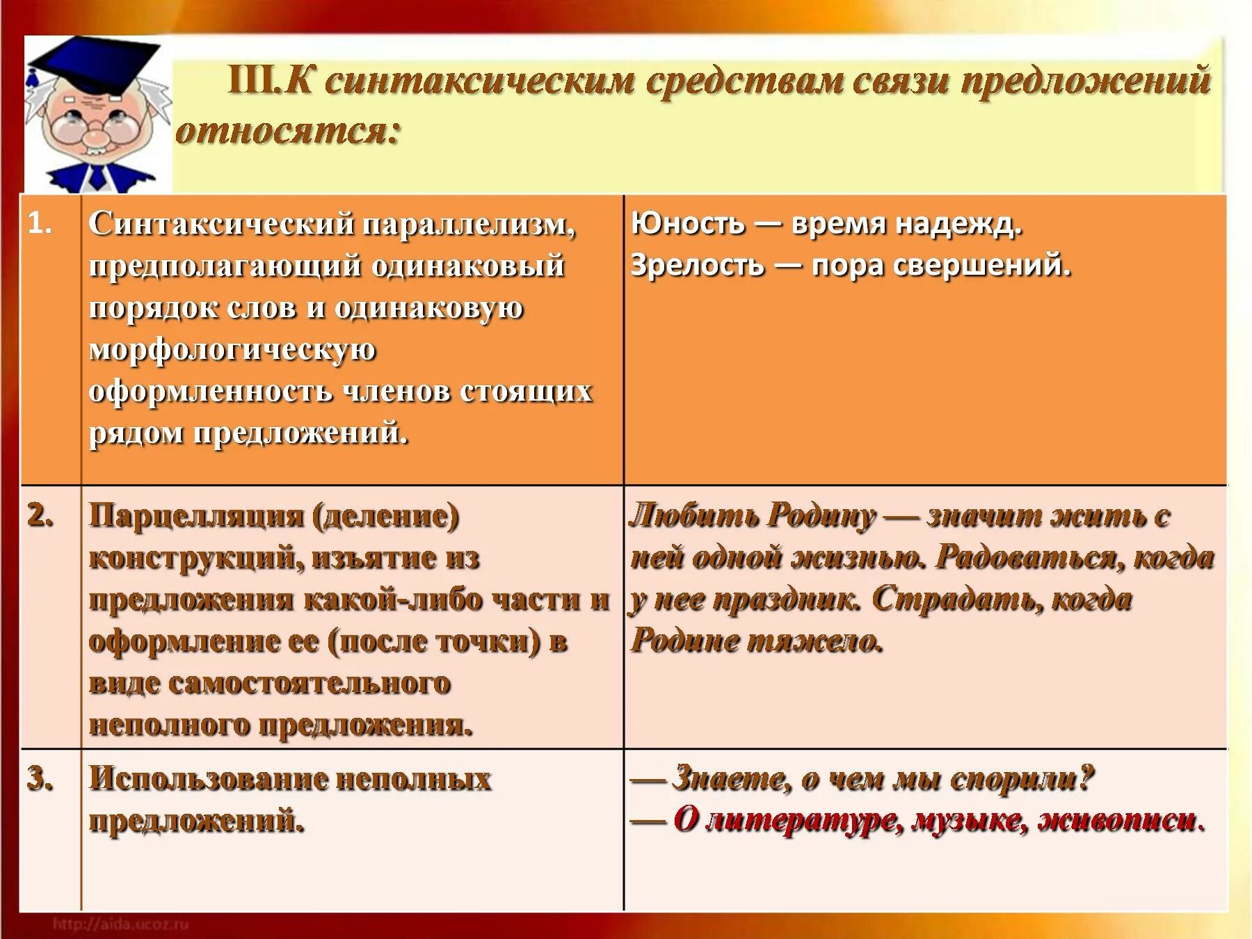 Морфологическая связь предложений. Синтаксические средства связи. Синтаксические средства связи предложений. Синтаксическая связь предложений в тексте. Синтаксические средства соединения предложений.