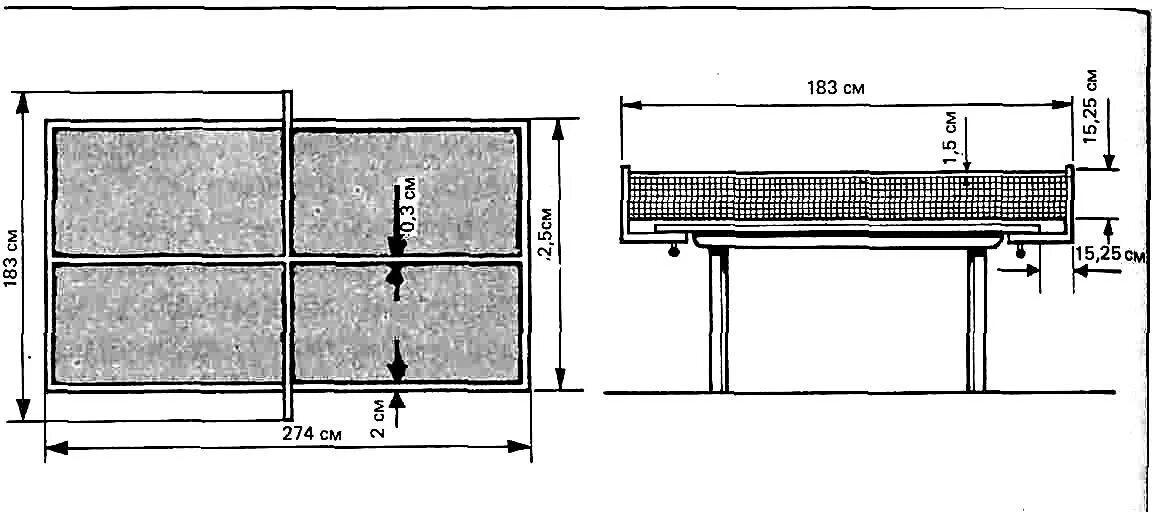 Теннис настольный план. Сетка для настольного тенниса Размеры. Ширина теннисной сетки для настольного тенниса. Теннисная сетка для настольного тенниса Размеры. Размер стола для настольного тенниса стандарт.