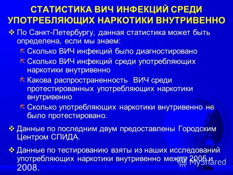 Социальные факторы распространения ВИЧ. Вопросы по ВИЧ. Вопросы для ВИЧ инфицированных. Статистика вопросов ВИЧ.