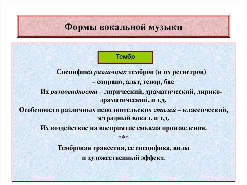 Вокальные виды. Формы вокальной музыки. Особенности вокальной музыки. Основные формы вокальной музыки. Вокальные музыкальные термины.