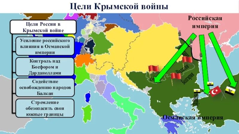 Цель российской империи. Карта Российской империи после Крымской войны. Цели Османской империи в Крымской войне 1853-1856. Территория Османской империи в Крымской войны.