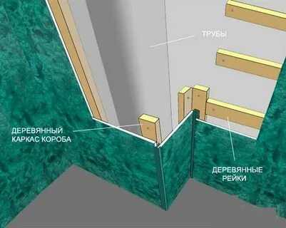 Как закрыть установку