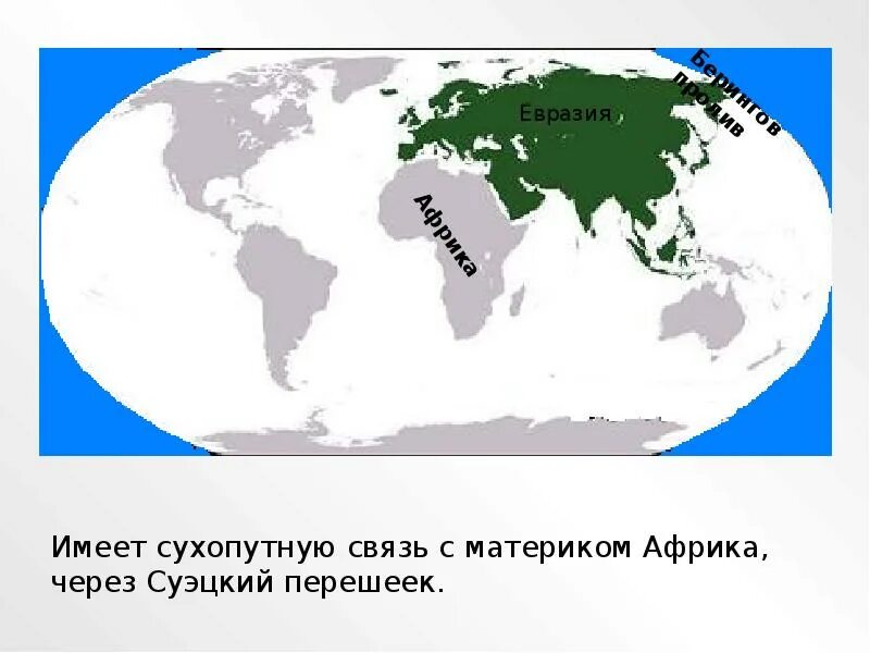 Чем северная америка отделена от евразии. Континент Африка и Евразия. Соединение Африки и Евразии. Сухопутные границы Африки. Сухопутная граница Африки и Евразии.