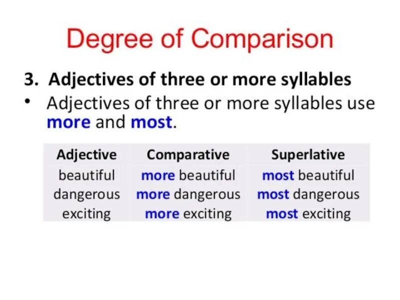 Use degrees of comparison