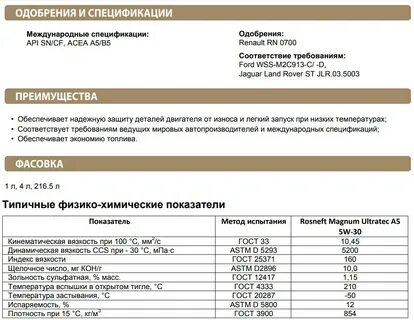 Масло роснефть характеристики