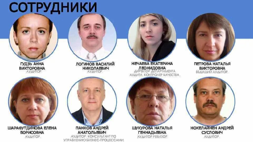 Береговая любовь борисовна. Фамилия гудзь. Борисовна фамилия. Борисовна фамилия. Борисовна фамилия.