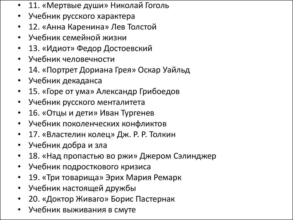 Произведения которые нужно прочитать. 100 Книг которые нужно прочитать за свою жизнь список. Книги которые нужно прочитать для ЕГЭ по литературе. 100 Книг которые нужно прочитать за свою жизнь список русских. Какие книги стоит прочитать в больнице.