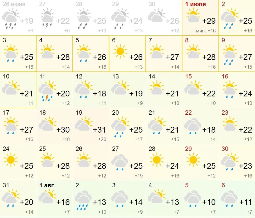 Какая погода будет в июле 2024 года. Погода на июль. Прогноз на 2 месяца. Погода на июль месяц 2023. Погода на месяц.