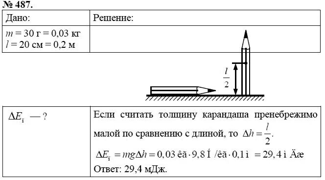 Решение задач по физике 7 класс силы. Номер 487 по физике 7 класс перышкин. решение задач по физике рисунок. рисунки к задачам по физике 7 класс. задачи по рисункам физика 7-8.