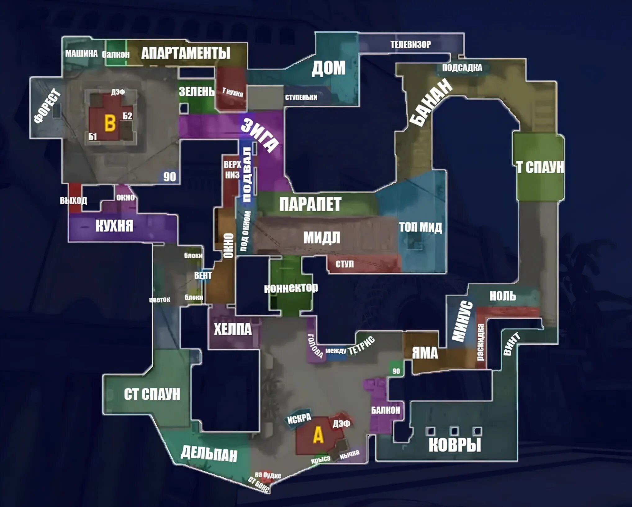 Мираж карта КС. De_Mirage Map. Инферно КС го обозначения. Mirage CSGO Map. Шарики карта кс