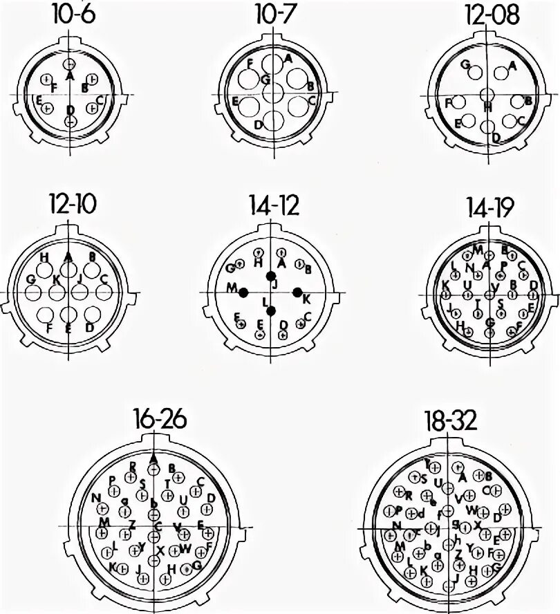 Распайка круглая Speakers will have RJ45 sockets instead of DIN from January