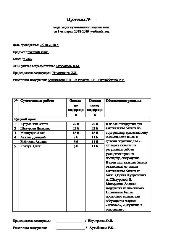 Протокол. Протокол по русскому языку. Модерация протокол образец. Протокол модерации по русскому языку и литературе. Анализ сор и соч по литературе