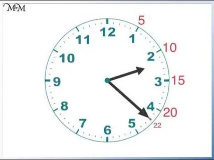 Сделать за 5 минут часы