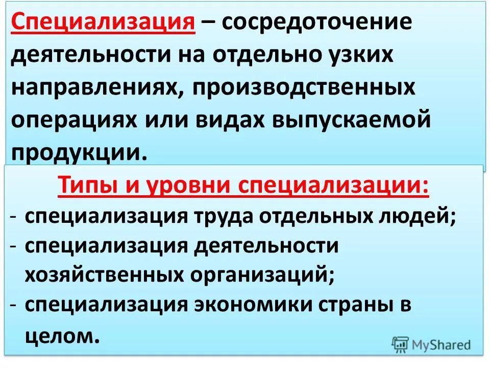 Специализация предприятия определяется по. Специализация это. специализация это в экономике. виды специализации. примеры специализации в экономике.