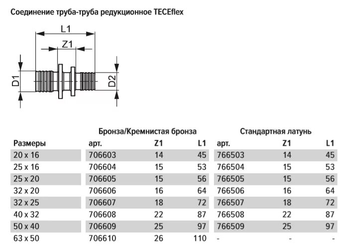 Соединение труба труба 16 16