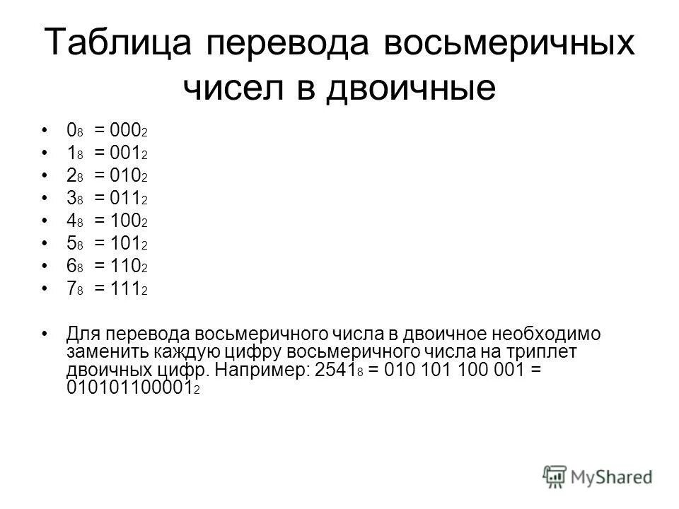 Переводы двоичных восьмеричных и десятичных. Таблица перевода в восьмеричную. Двоичная восьмеричная и шестнадцатеричная системы счисления. Таблица перевода из двоичной в восьмеричную. 163 10перевидите в восьмеричную переведите.