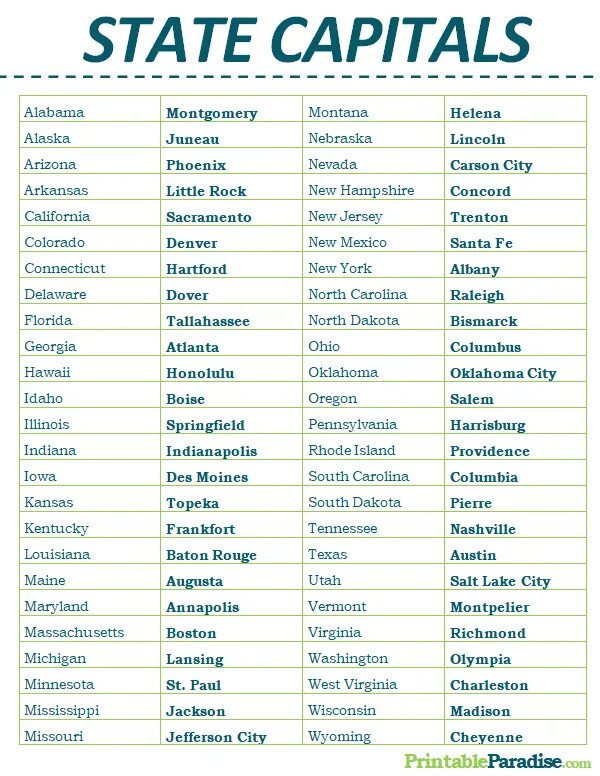 States and Capitals. States and Capitals of USA. Capitals of us States list. 50 States of America and their Capitals.