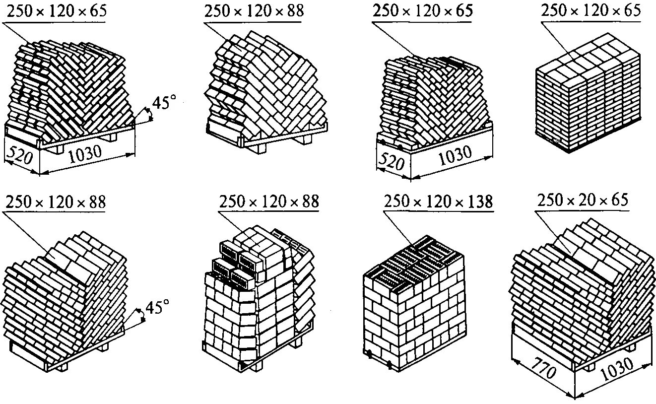 Сколько кубов красного кирпича в 1 поддоне. Сколько кубов кирпича в 1 поддоне. Размер поддона силикатного кирпича. Размер поддона с кирпичом 250х120х65.