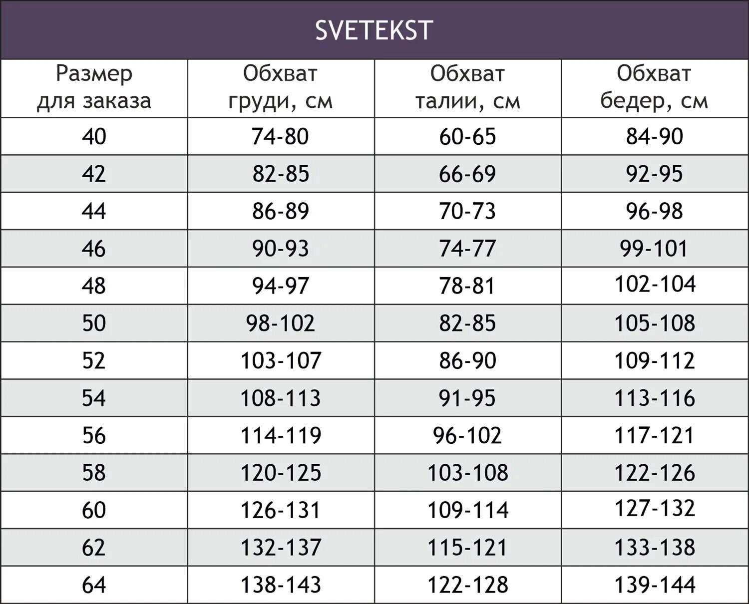 Размер 98 104. Mark Formelle Размерная сетка. Размер 164/170-100-106. Размер 164-170. Размер 100-164.