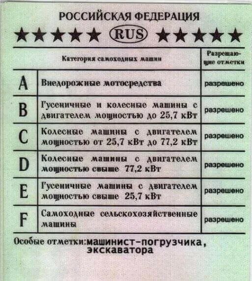 Тракторная категория ц. Категория прав на трактор МТЗ 82. Категория трактора МТЗ 80. МТЗ 82.1 категория прав.