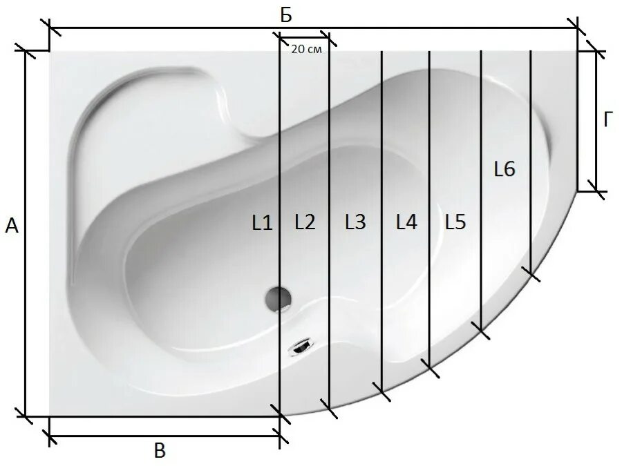 Размер ванны для душа. Карниз для угловой ванны. Угловая ванна замеры. Карниз для угловой ванны 140на140. Штанга для угловой ванны 160х100.