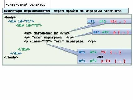 Селектор style