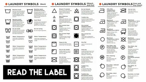 LAUNDRY SYMBOL CHART Czytanie 