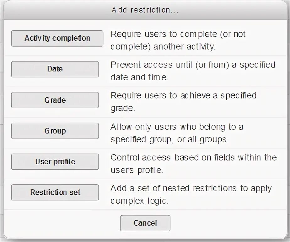 Restrict user. Groningen activity restriction Scale.