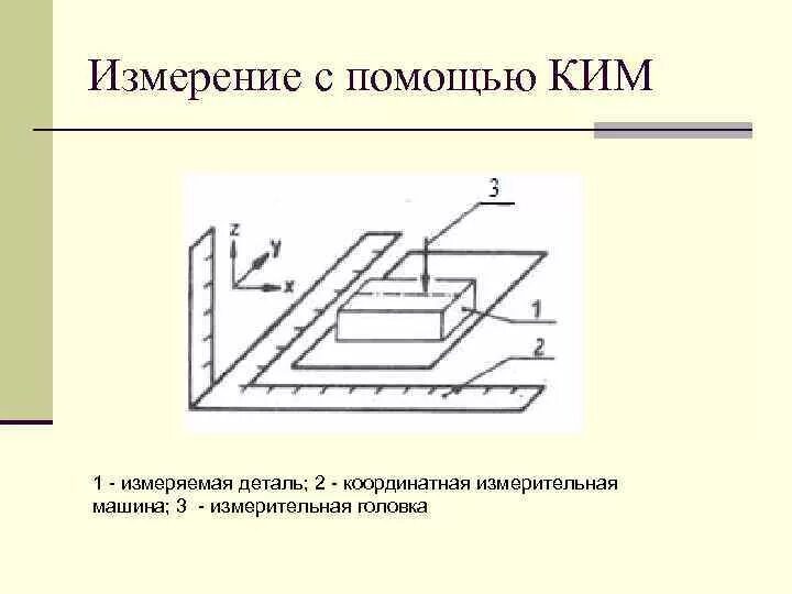 Прямолинейность определение