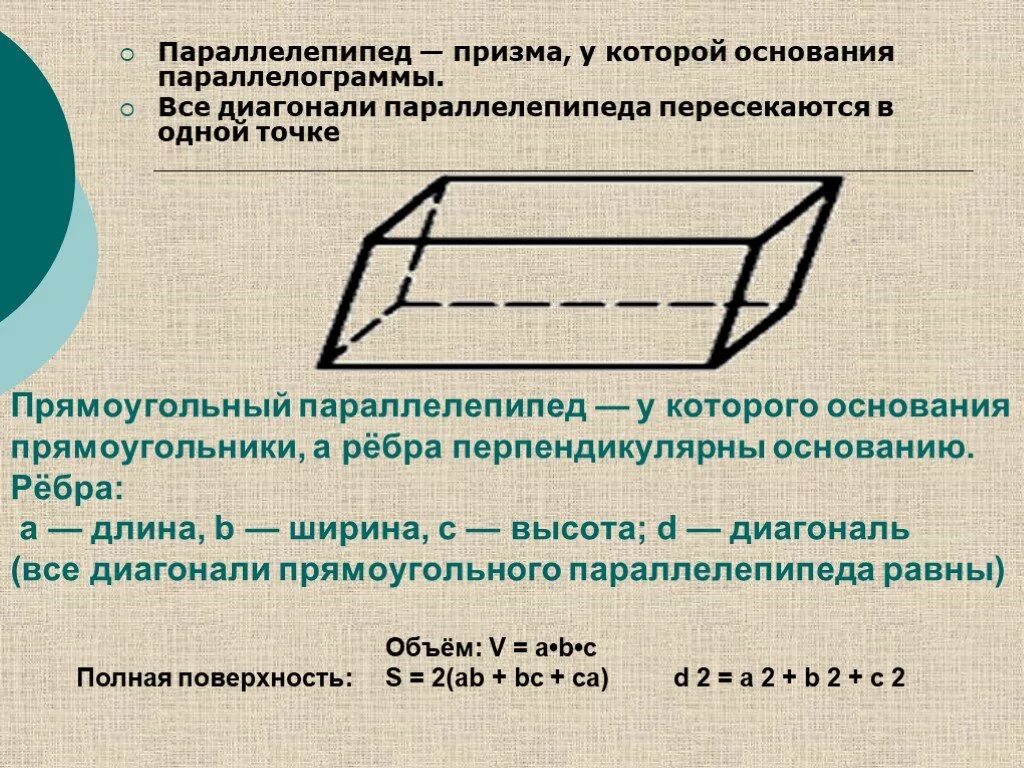 Прямой параллелепипед с параллелограммом в основании. Параллелепипед в котором основания. Призма параллелепипед. Параллелепипед и параллелограмм. Прямоугольный параллелепипед это Призма.