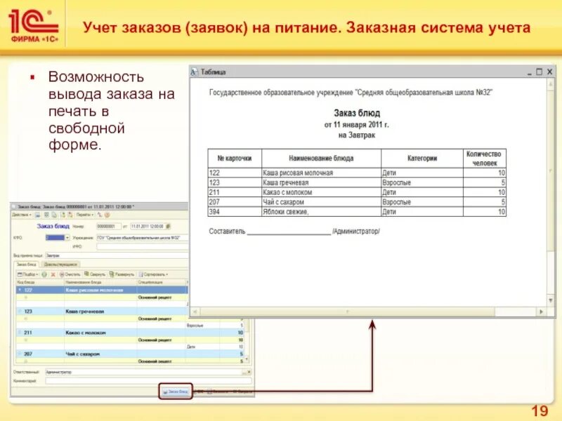 Организация учета заказов. Учет заказов что это. Форма заявки на питание. Учет заказов на предприятии. Учет заявок.