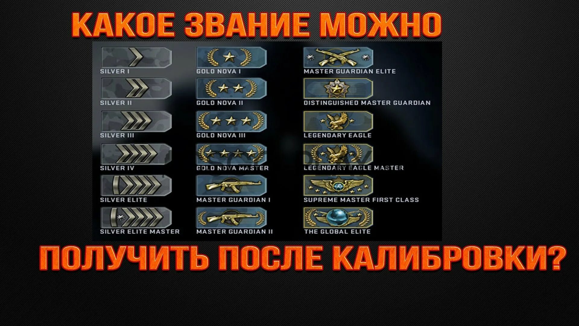 Сколько заработала кс. Ранг Сильвер в КС. Звание после СИЛЬВЕРА. Звания в CS go Сильвер. Звания в КС 2023.