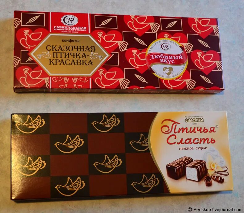 Конфеты сарапульской кондитерской фабрики. Сарапульская кондитерская фабрика. Конфеты сарапульской кондитерской фабрики. Сказочная птичка красавка сарапульская кондитерская фабрика. Сарапульские конфеты птичье молоко.