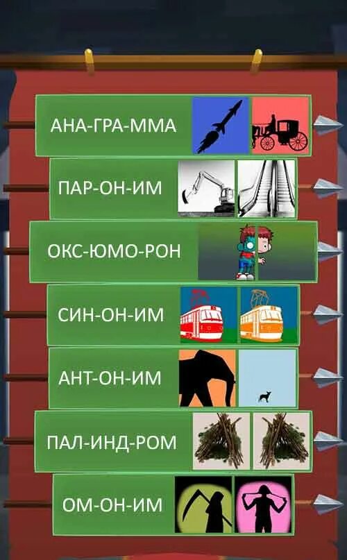 Логика слов 4 замок ответы. Причуды языка логика слов ответы. Логика слов ответы. Причуды языка логика слов замок 4 ответы. Ответы магия слов на все уровни русском