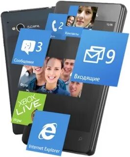 Touch view