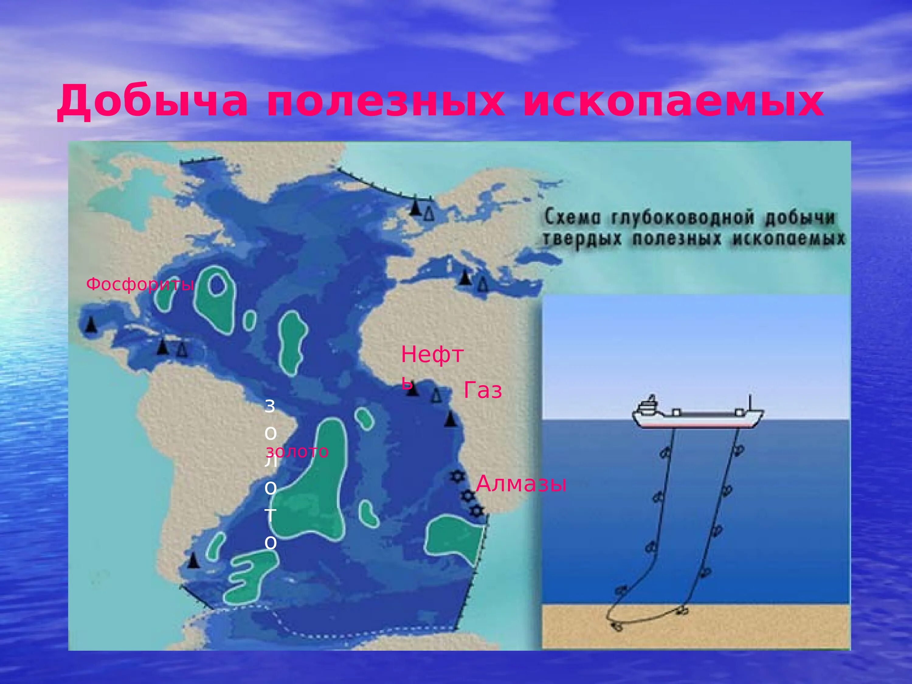 Атлантический океан месторождения