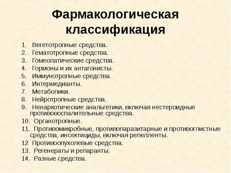 Какие препараты есть группы