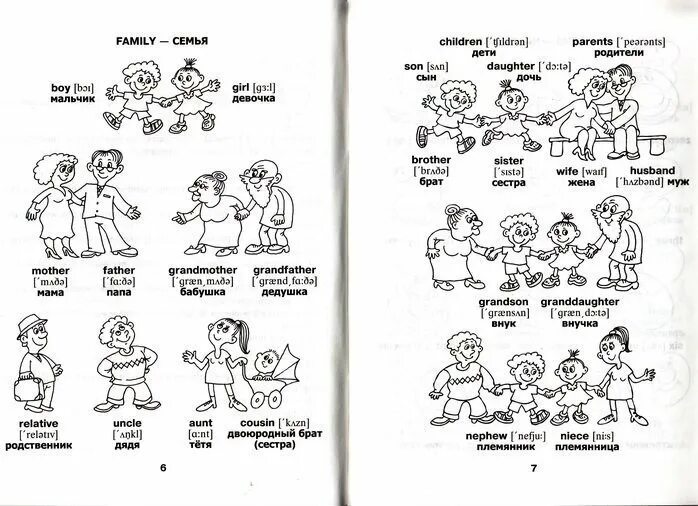 Лексика по английскому 2 класс. Английский для дошкольников картинки. Тема семья в английском языке. Семья на английском задания.