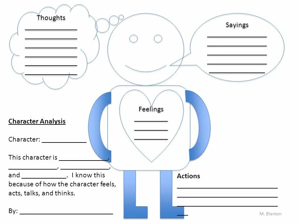 Characters feelings. Book character Analysis. Character Analysis outline. Character Analysis essay example. How to analyze a book character.