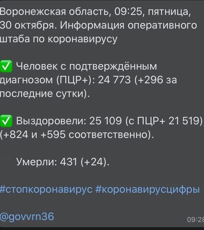Оперштаб по коронавирусу. Опер штаб по борьбе с коронавирусом. Оперштаб города коронавирус. Задачи оперативного штаба кто. Оперштаб по коронавирусу.
