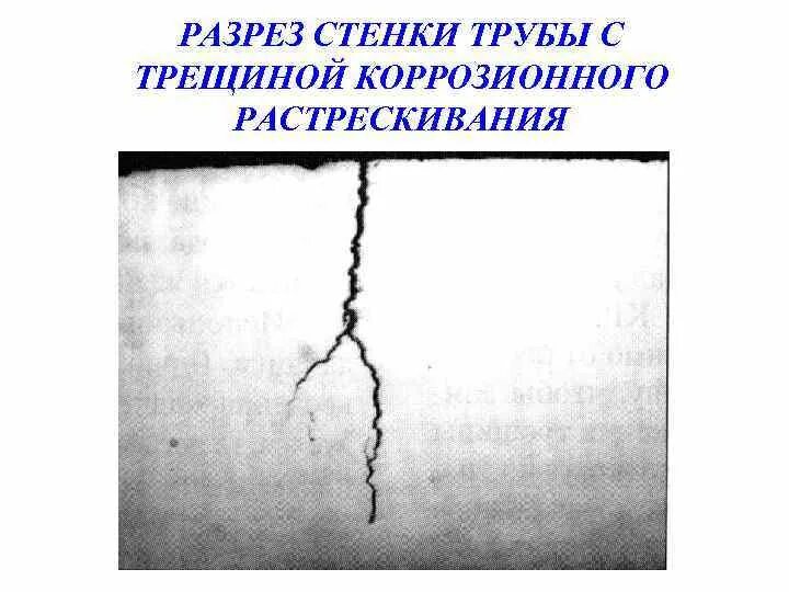 Сульфидное коррозионное растрескивание. Трещина в металле. Коррозионное растрескивание трубопроводов. Коррозионное растрескивание схема. Трещина давления