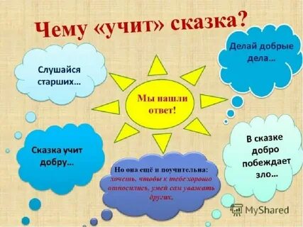Чему учат сказки пушкина 5 класс