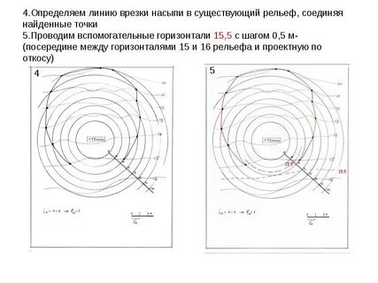 Горизонталь это в геодезии