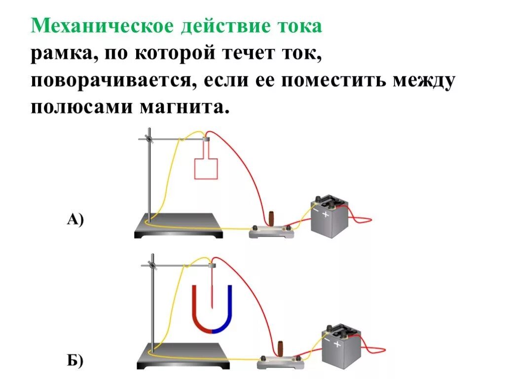 Механическое действие электрического тока схема. Механическое действие электрического тока в физике. Проявление механического действия тока. Действия электрического тока примеры физика.