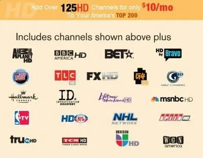 Show channel