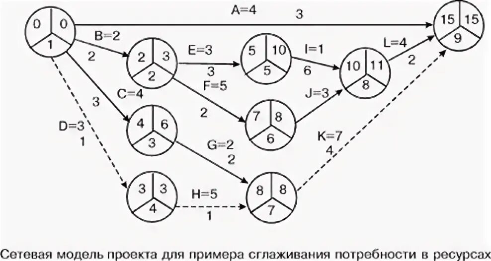 Сетевой кв м. Сетевой кв м. Сетевой кв м. Сетевой кв м. Сетевой кв м.