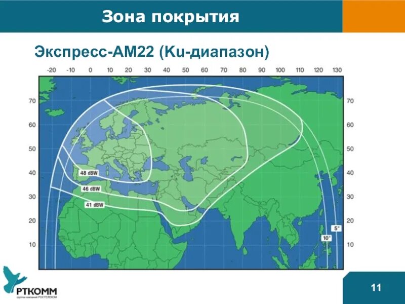 Зона покрытия вб. Express am8 зона покрытия. Зона покрытия спутников экспресс. Экспресс ам. Зона покрытия спутника экспресс аму1.