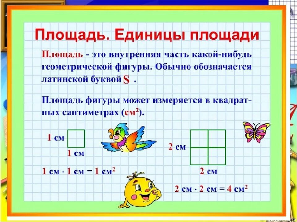 Измерения площади по математике 3 класс. Площадь начальная школа. Площадь единицы площади. Площадь фигуры начальная школа. Тема пл